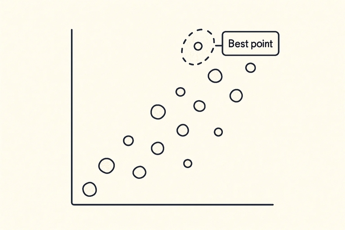 Well design optimization workflow